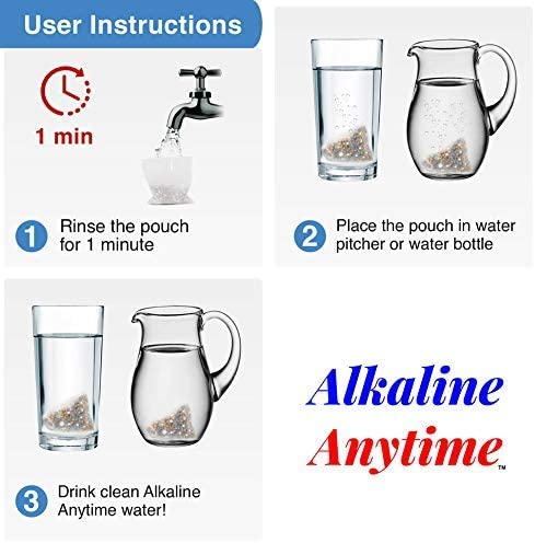 Alkalischer Wasserfilterkrug mit Teesieb, Glaskrug mit Deckel 1,5 l | 9,5 pH-Alkalifilter | Teekanne | Borosilikatglas | Teekanne