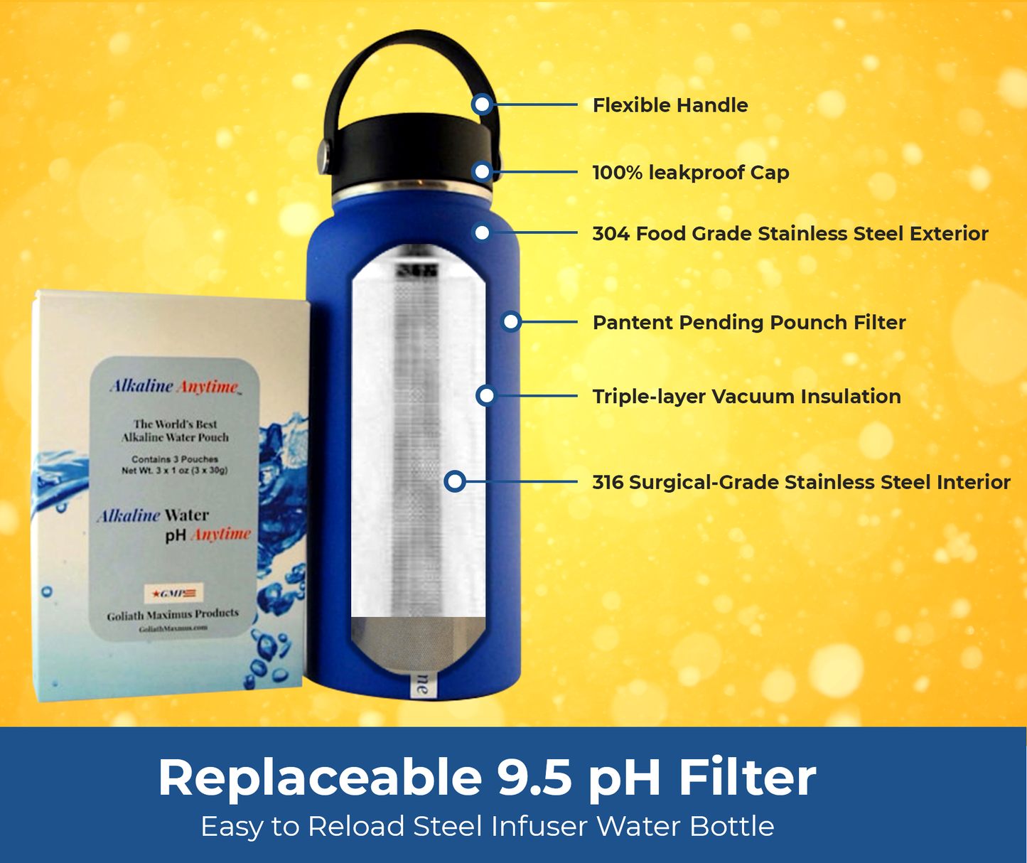 32oz. Alkalische Wasserflasche Edelstahl | Erzeugt pH-Wasser bis zu 9,5+ pH | Weithals vakuumisoliert mit Griff | Micromesh-Beutel und Infuser