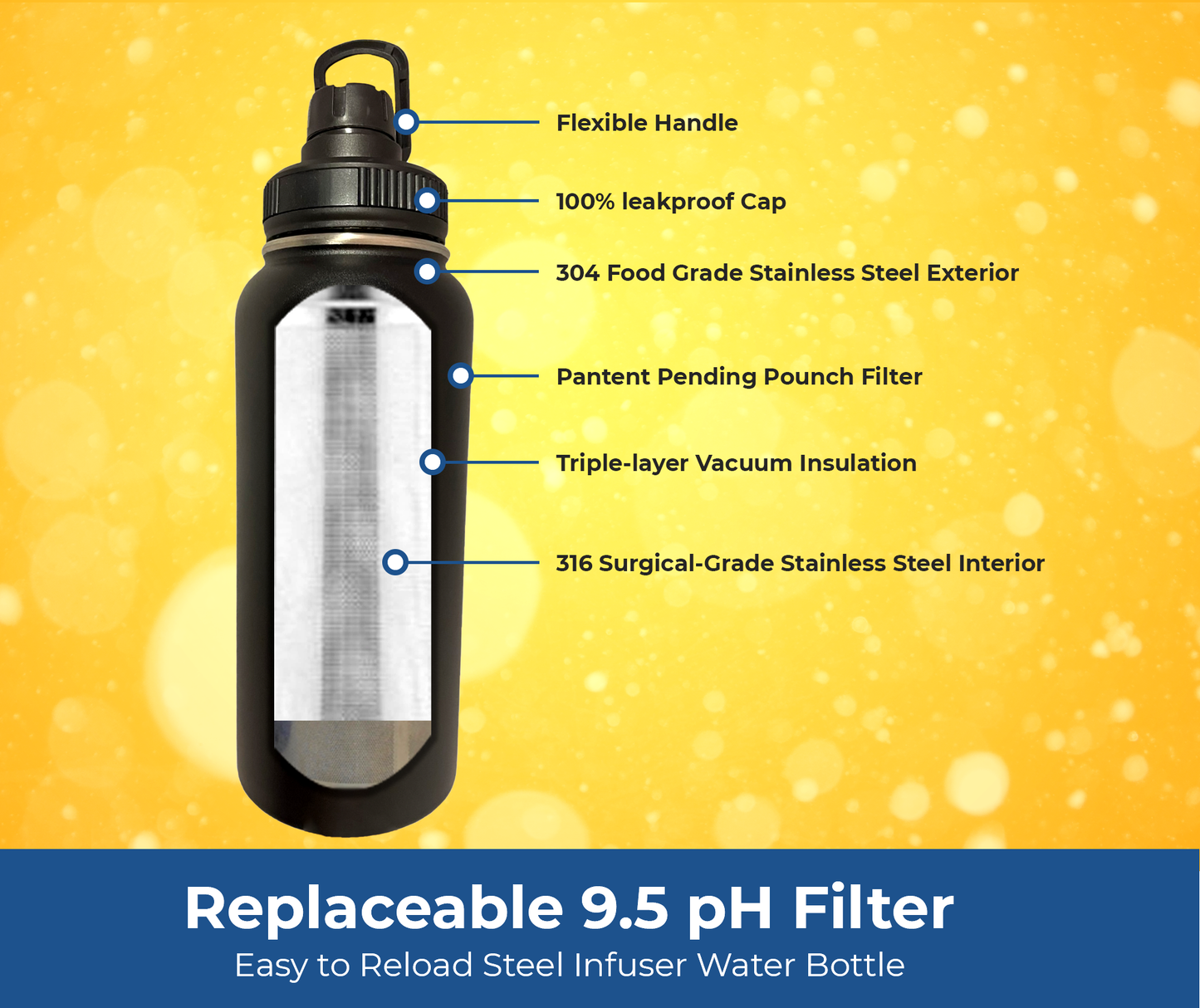 32oz. Alkalische Wasserflasche Edelstahl | Erzeugt pH-Wasser bis zu 9,5+ pH | Weithals vakuumisoliert mit Griff | Micromesh-Beutel und Infuser