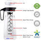 Alkalischer Wasserfilter Pitcher Infuser, Tritan Pitcher 2L | 9,5 pH-Alkalifilter | Teekanne | BPA-freie Eiskaffeemaschine aus Tritan | Teekanne